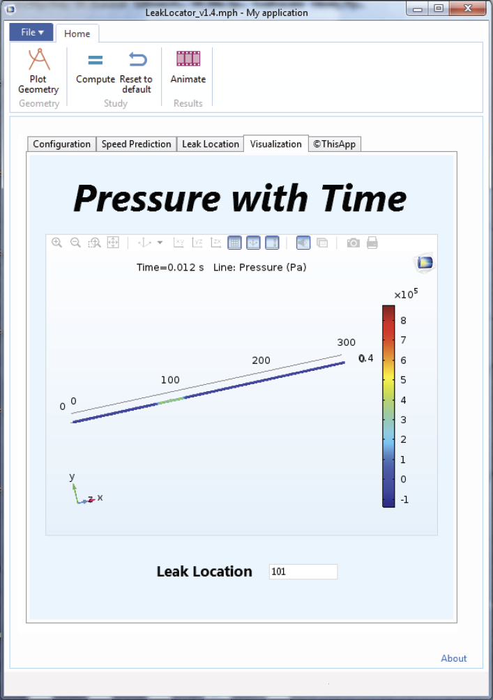 The Visualization tab of a pipe leak locator simulation app showing the pressure with time in rainbow for an example.