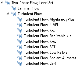 A screenshot showing a list of Two-Phase Flow, Level Set interfaces in COMSOL Multiphysics.