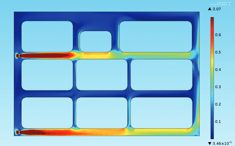 A results plot showing airflow velocity for the nuclear waste storage area.