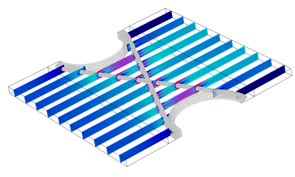 A temperature distribution plot for a heat exchanger design.