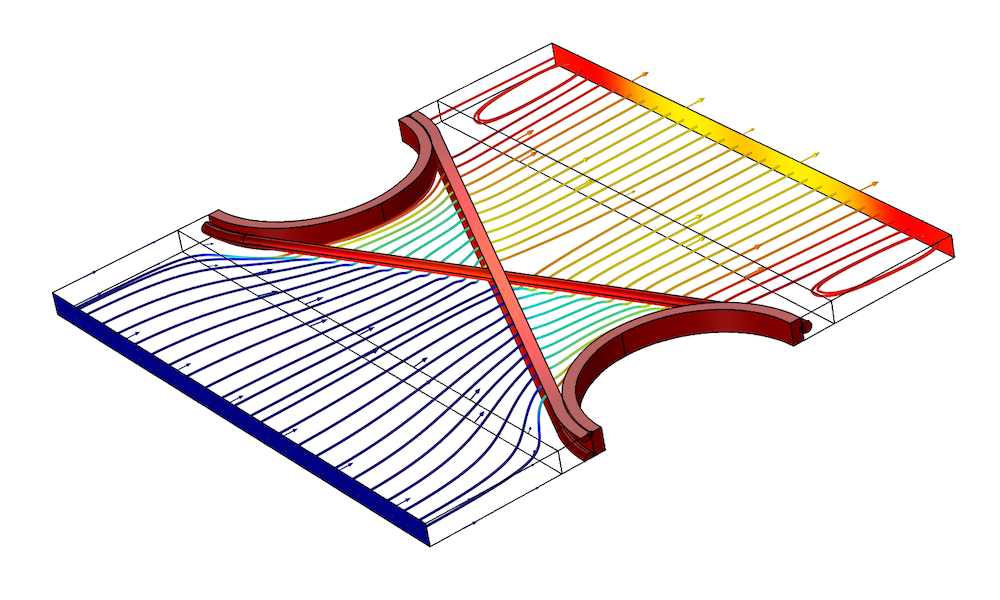 A velocity streamline plot for a heat exchanger model.