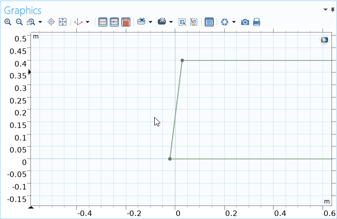 A simple geometry in the Graphics window in the Model Builder.