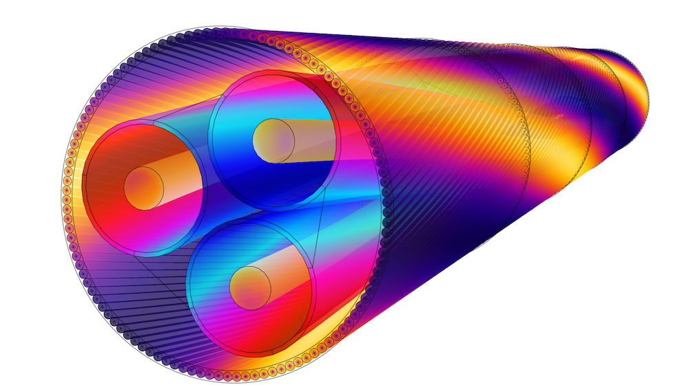 COMSOL Multiphysics でモデル化した海底ケーブル. 抵抗損失と磁気損失の密度を示しています.