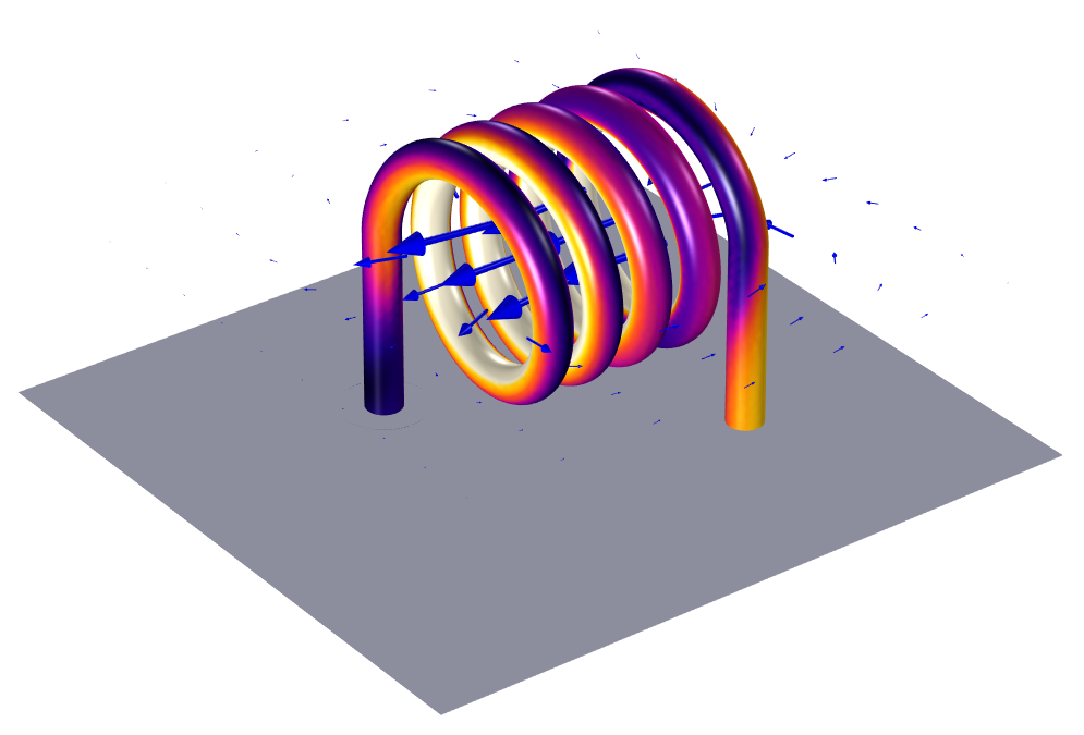 Simulation results for the current magnitude and magnetic field of a 3D coil model.