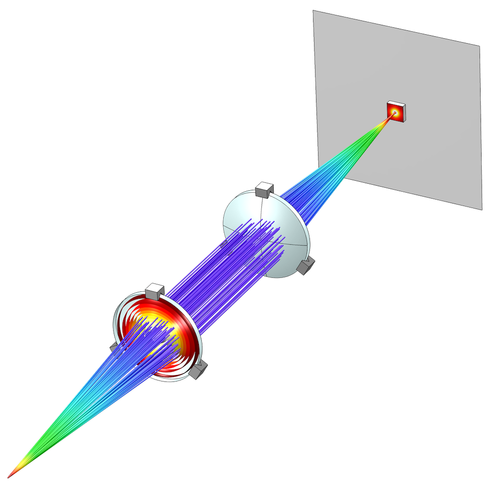 Ein Modell eines Laserfokussierungssystems, ein Beispiel für die Multiphysik-Simulation von Optik und Photonik.