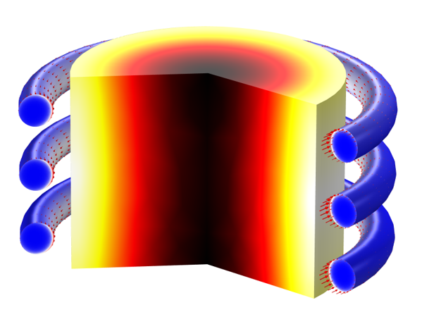 A model of a workpiece undergoing inductive heating.