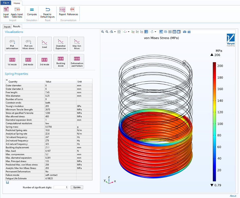 A simulation of a helical spring within a simulation app UI, showing spring properties and stress contours.