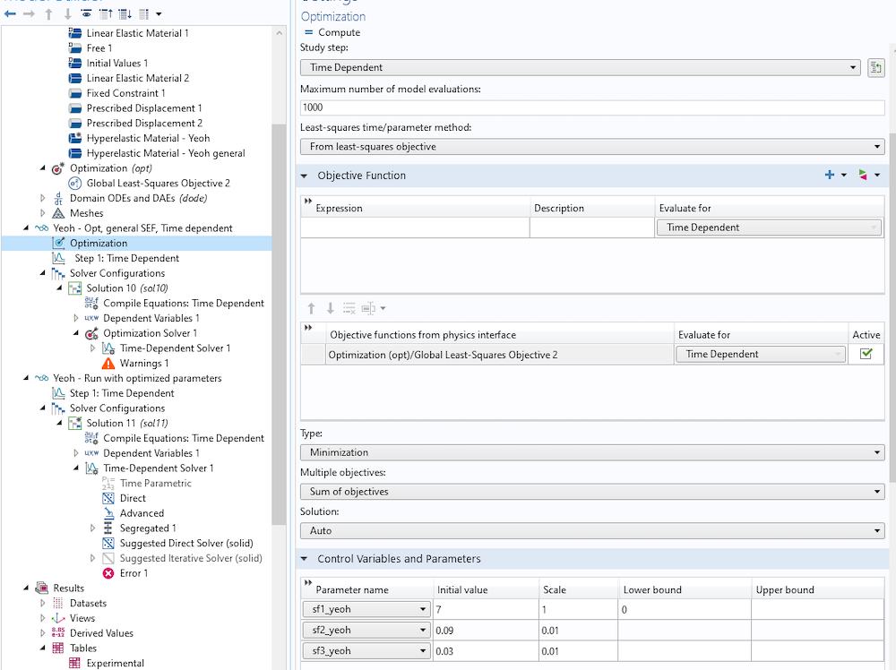 A screenshot of the Settings window for the Optimization node, including the option for a time-dependent study.