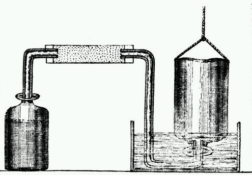 A sketch showing Henry Cavendish's experimental apparatus for creating hydrogen, which he called inflammable air.