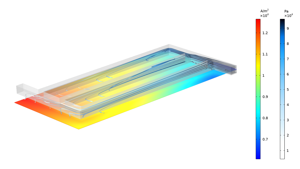 Simulation results for a solid oxide electrolyzer cell modeled using the Fuel Cell & Electrolyzer Module, new with COMSOL Multiphysics version 5.6.