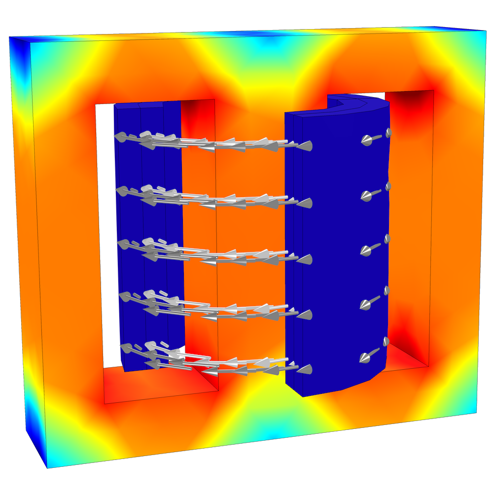 A model of an E-core transformer.