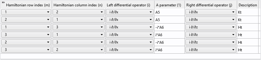 A screenshot of the Hamiltonian input table for the off-diagonal elements.