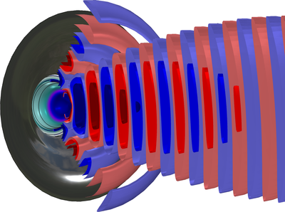 在 COMSOL Multiphysics 中用红波和蓝波可视化的扬声器高音扬声器圆顶模型