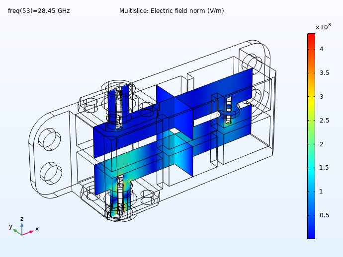 Simulation results showing the electric field norm for a cavity filter operating at the last frequency out of the passband.