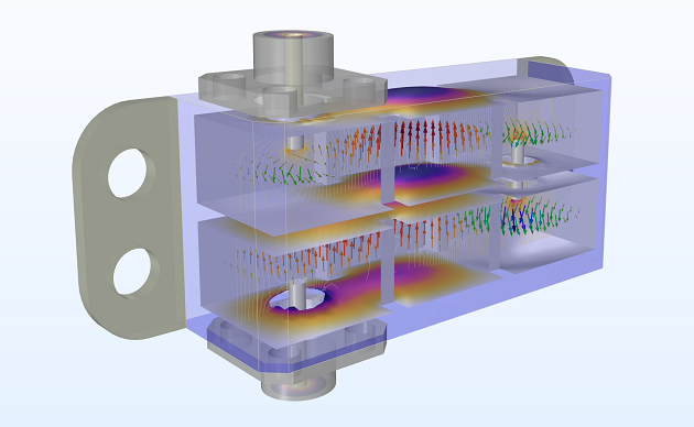 The fully coupled cavity filter model with a partially transparent housing.