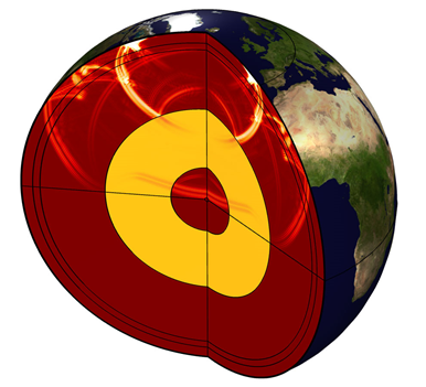 A 3D model of Earth, with a map of Earth projected onto the surface of the model, the inner core of visualized in reds and yellows, and propagating seismic waves in the top half of the model visualized in yellow.