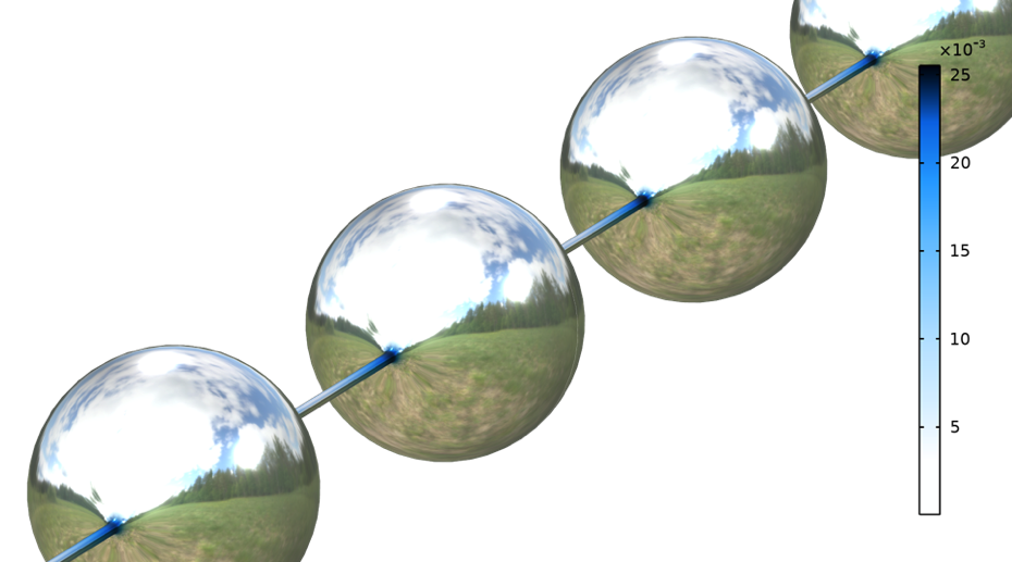 A simulation image showing a polymer filament forming spherical drops, with a blue color gradient used to visualize the thinning of the filament thread.