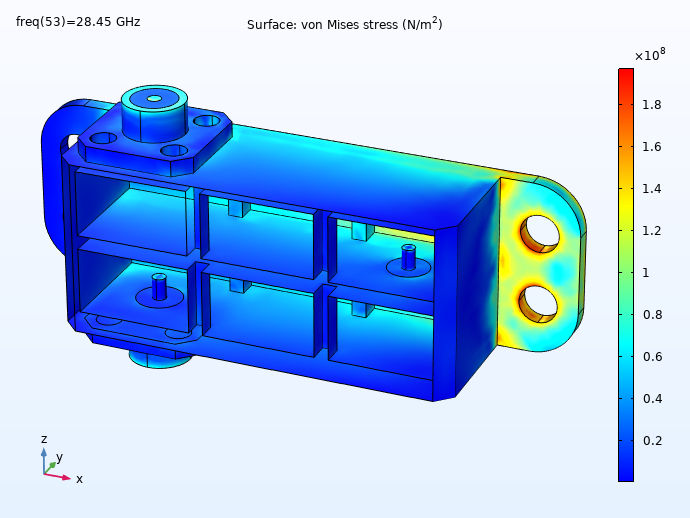 Simulation results showing the structural deformation in the housing of a cavity filter caused by thermal expansion and visualized in rainbow.