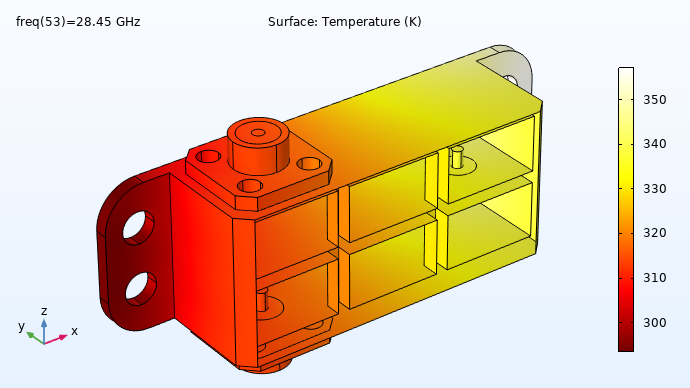 Le modèle de filtre à cavité RF dont la température est représentée avec un gradient de couleurs jaune-rouge.