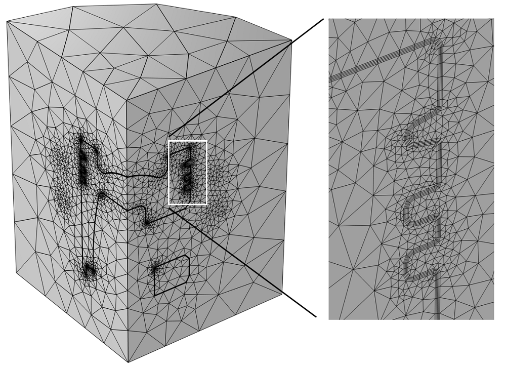 气缸盖模型网格的图像，其中插入显示了一个活塞面上的边界层网格的特写视图