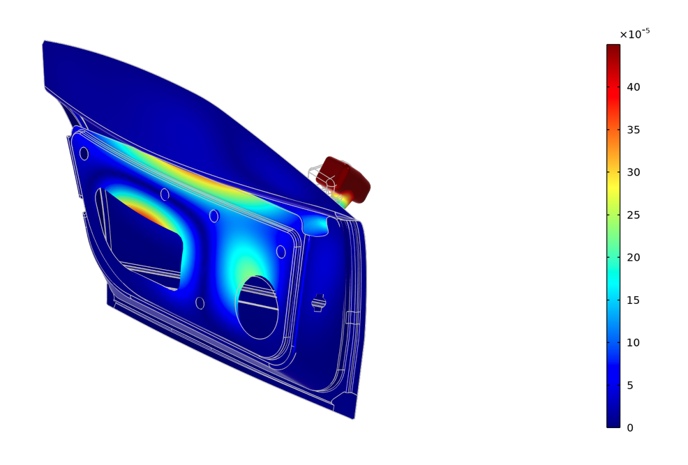 スポーツカーのドア内部の周波数特性（50Hz）をレインボーカラーテーブルで可視化したシミュレーション結果. 