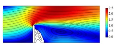 Simulation results showing a topology-optimized structure with the fluid velocity and turbulent flow load modeled in rainbow streamlines.