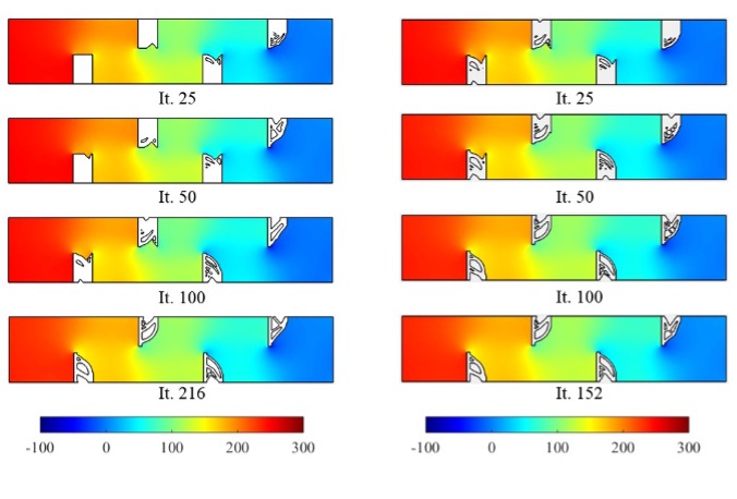 A grid of 8 simulation results for the topology optimization of an FSI problem, visualized in a rainbow color table.