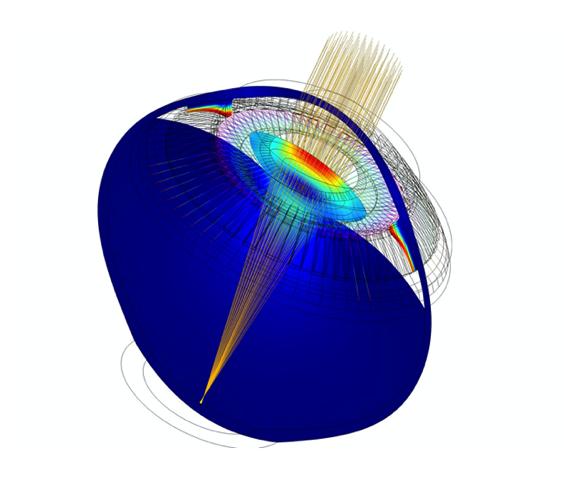 An optomechanical model of the human eye.