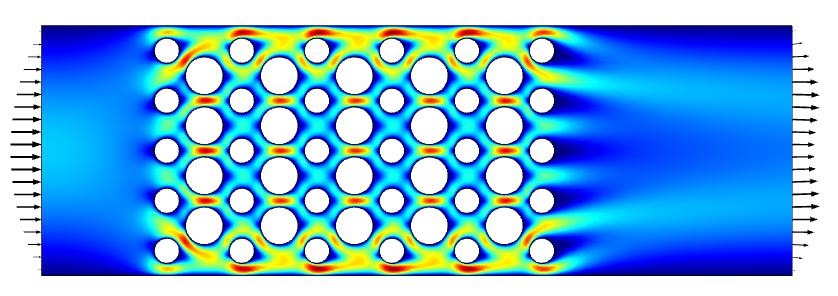 A model of steady-state laminar flow in a reactor.