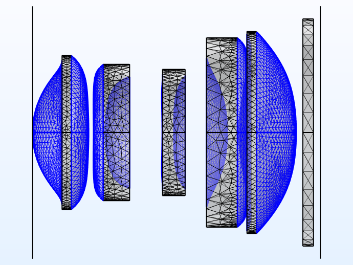 The CCM model with aspheric surfaces that use a refined mesh visualized in blue.