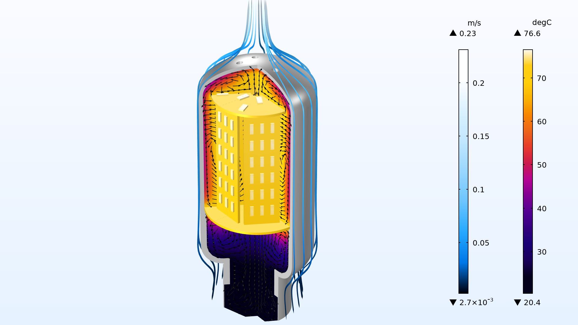 Temperature and velocity results in an LED bulb model.