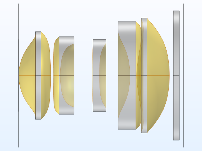 The compact camera module model with the cumulative selection of lens surfaces visualized in yellow.