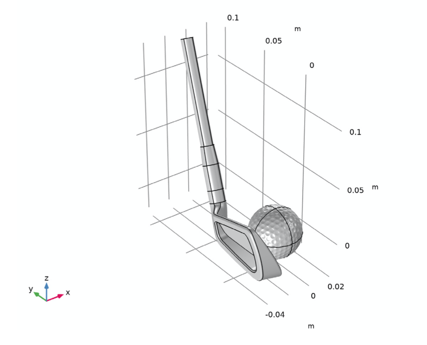 Model geometry for a 7-iron golf club and three-piece golf ball.