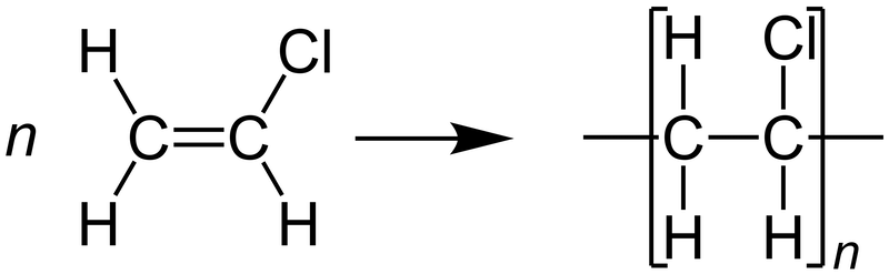 A schematic of the molecular structure for the polymerization of polyvinyl chloride, or PVC.