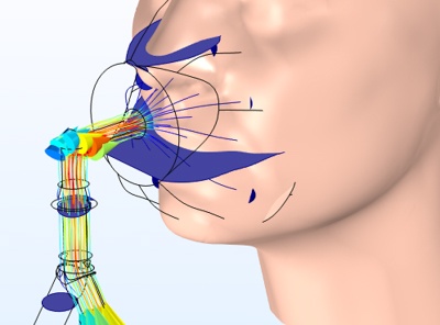 The Growing Use of Simulation in the Biomedical Industry