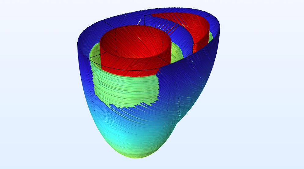 Simulate a cardiac contraction on a simplified heart geometry. 