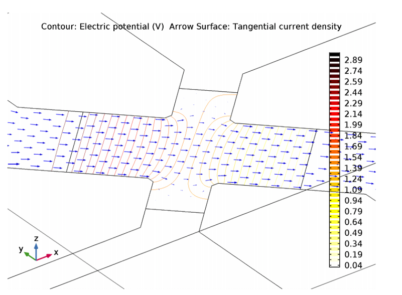 A model showing electrical effects in a piezoresistive pressure sensor.