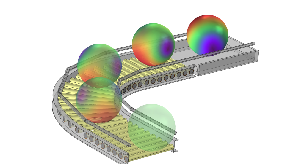 Analyze the dynamics of a roller conveyor. 