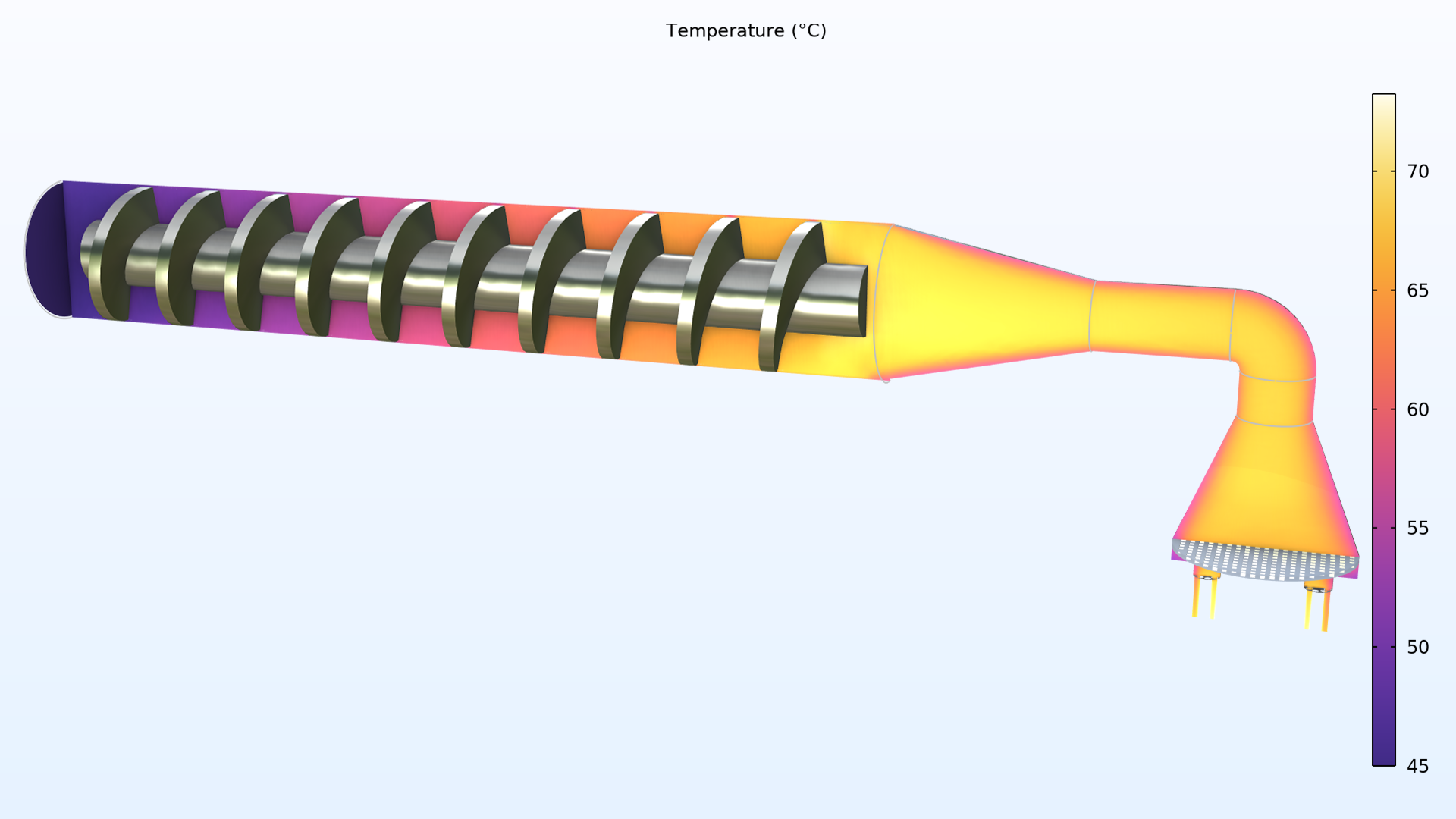 A pasta extruder model next to a temperature scale, with the left end of the model being dark purple; the middle being an ombre of pink, red, and orange; and the nozzle being yellow.