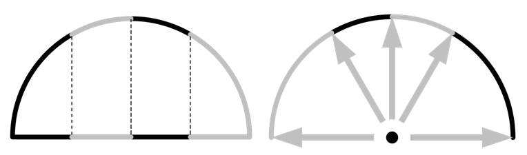 Two side-by-side illustrations showcasing the ray-shooting method for the 2D case.