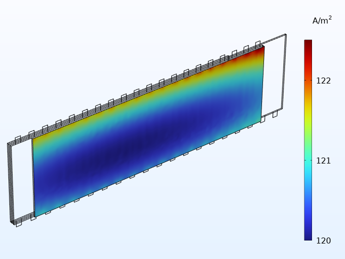 Un graphique montrant la distribution du courant à travers le séparateur du jelly roll à 20 languettes intégrées.