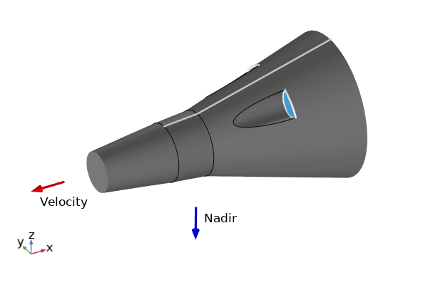 A simple CAD model of a spacecraft, along with vectors indicating the velocity-facing and nadir-facing directions.