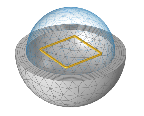 A model of a square loop of wire inside a spherical domain.