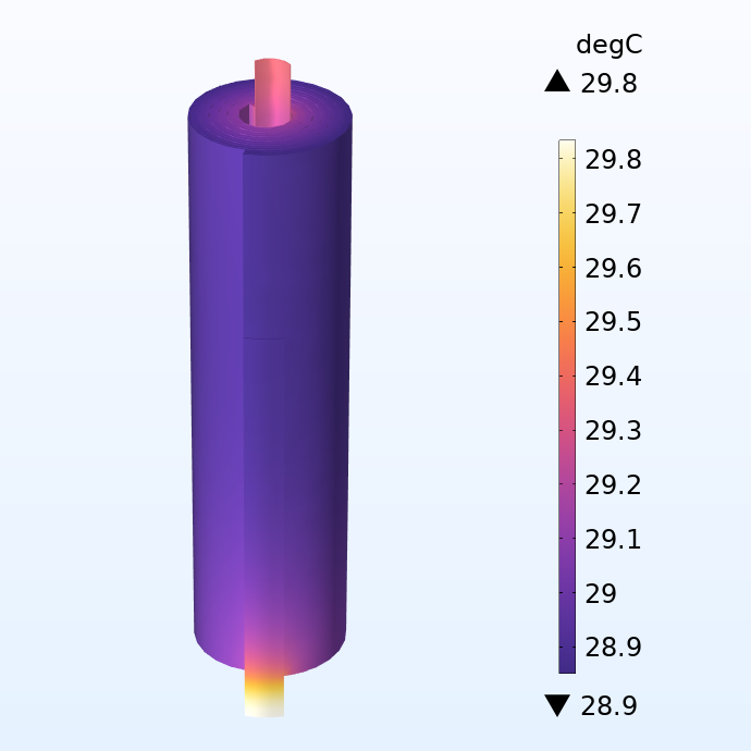 Результаты моделирования, показывающие распределение температуры в рулонном аккумуляторе.