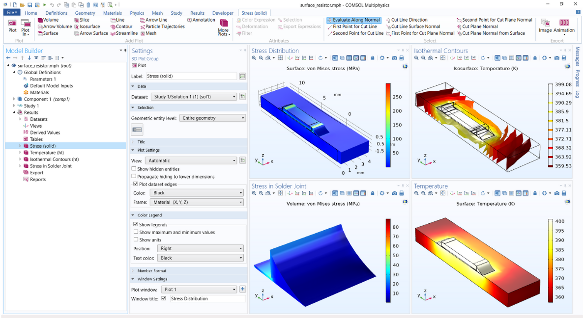 Part 4 covers how to personalize the COMSOL Desktop®. This image shows one example, where the user has tiled four plots to simultaneously visualize results tied to multiple aspects of the model.