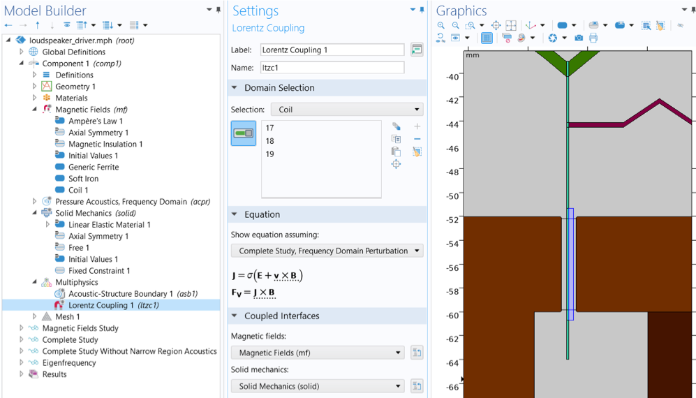 The COMSOL Multiphysics UI showing the Model Builder with the Lorentz Coupling feature selected, the corresponding Settings window, and a dynamic moving-coil transducer model in the Graphics window.