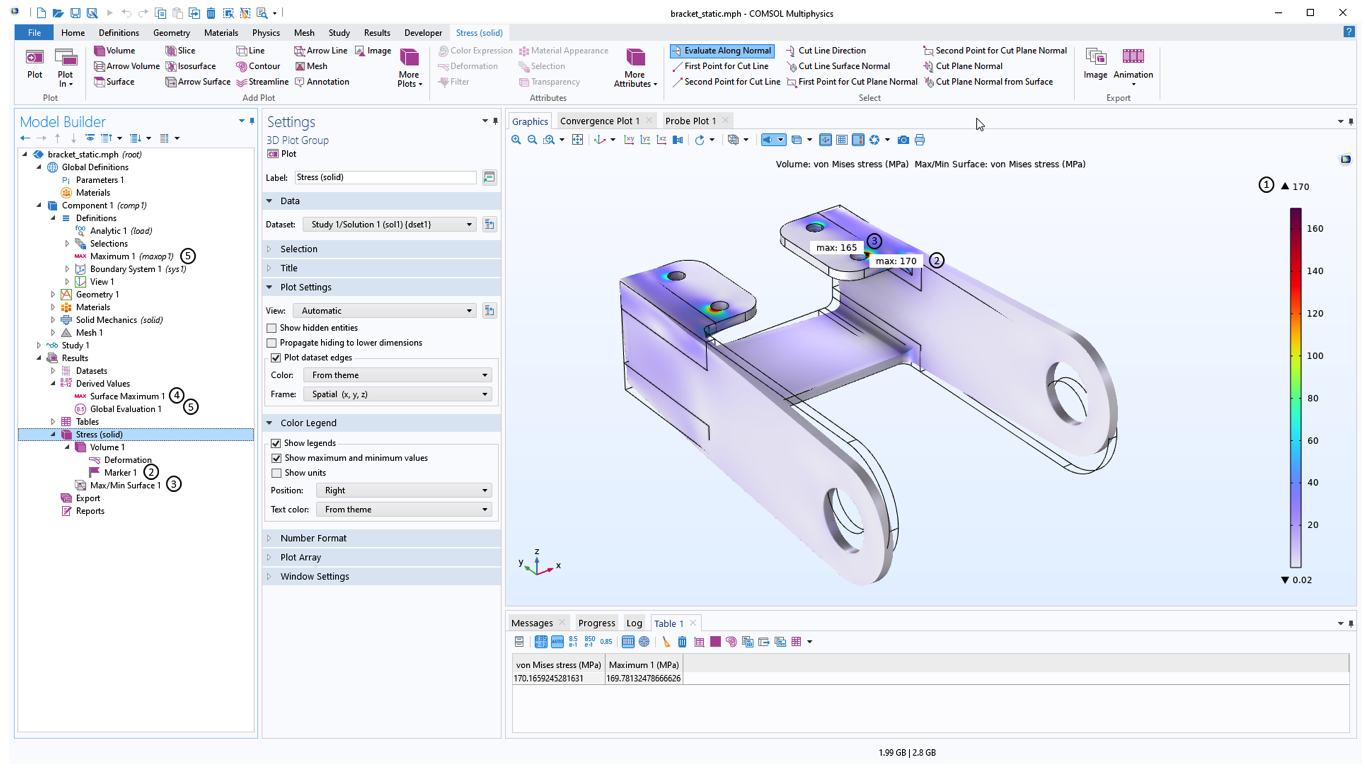 The COMSOL Multiphysics UI showing the Model Builder with Stress (solid) node selected, the corresponding Settings window, and bracket model in the Graphics window.