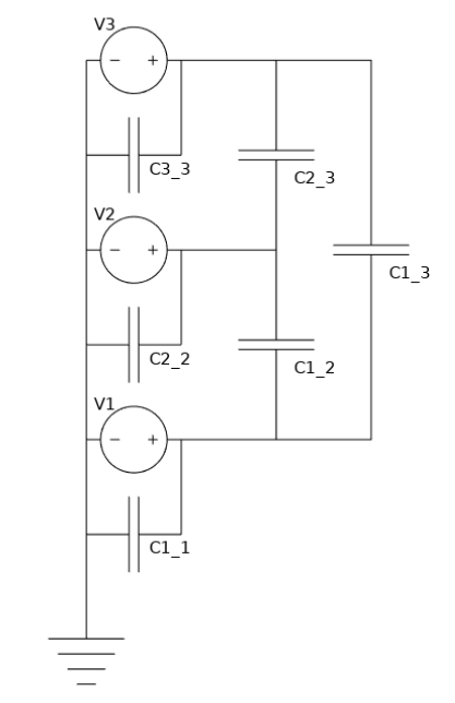 An illustration of the corresponding extracted circuit, with a variety of labels including V3, C3_3, C2_3, V2, C1_3, C2_2, C1_2, V1, and C1_1.