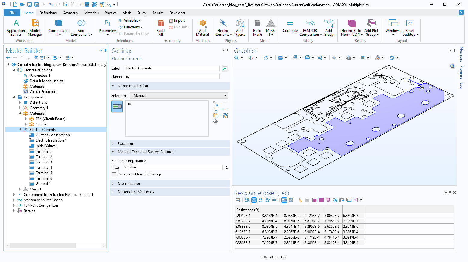 The COMSOL Multiphysics UI showing the Model Builder with the Electric Currents feature selected, the corresponding Settings window, and a planar circuit board model in the Graphics window.