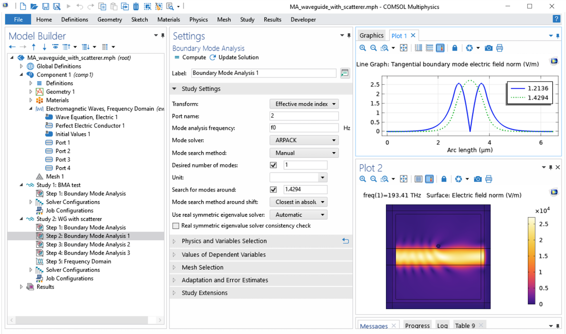 The COMSOL Multiphysics UI showing the Model Builder with the Boundary Mode Analysis node selected, the corresponding Settings window, and an optic waveguide with a scatterer model in the Graphics window.